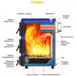 Твердотопливный котел Везувий Олимп-15