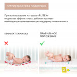 Детский матрас Plitex Orto Sleep / ПМ-01/2