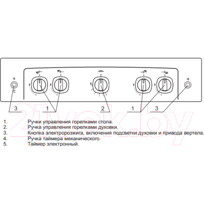 Плита газовая GEFEST 5100-02 0009 (5100-02 T2)