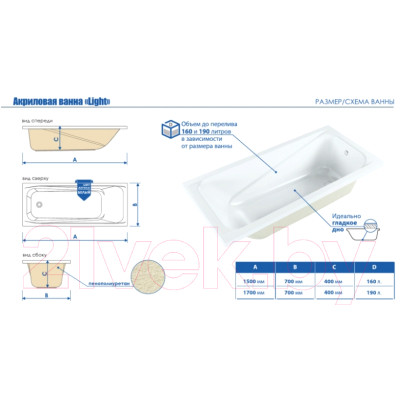 Ванна акриловая МетаКам Light 150x70