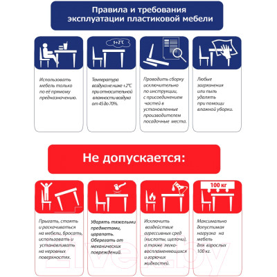 Шезлонг Стандарт Пластик Групп С колесами