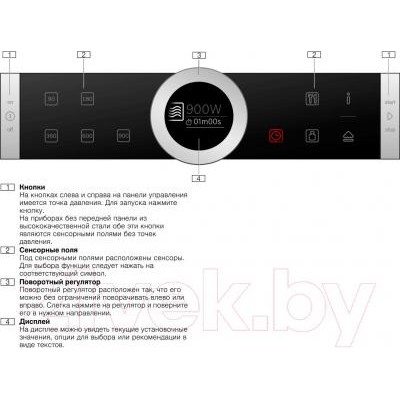 Микроволновая печь Bosch BFL634GB1