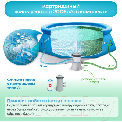 Надувной бассейн Intex Easy Set / 28142NP