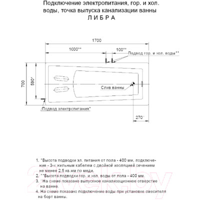 Ванна акриловая Aquatek Либра 170x70