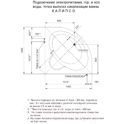 Ванна акриловая Aquatek Калипсо 146x146