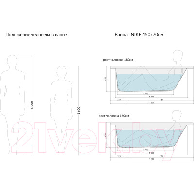 Ванна акриловая Cersanit Nike 150x70