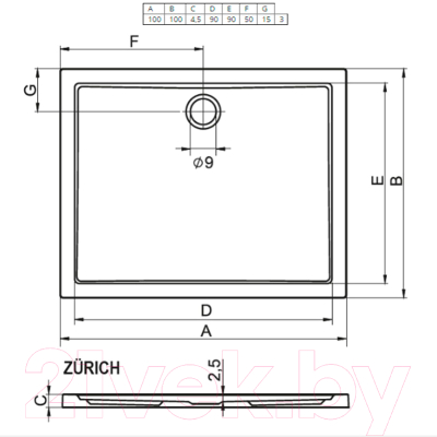 Душевой поддон Riho Zurich DA68 260