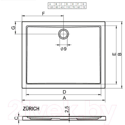 Душевой поддон Riho Zurich DA74 274