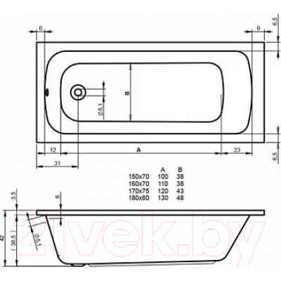 Ванна акриловая Riho Dola 160x70 / BB30005