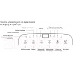 Мобильный кондиционер Electrolux EACM-11 CL/N3