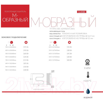 Полотенцесушитель водяной Terminus 32 ПС М-образный 500x400