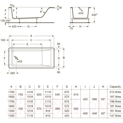 Ванна акриловая Roca Easy 170x75 / ZRU9302899