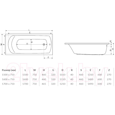 Ванна акриловая Excellent Lamia 160x75