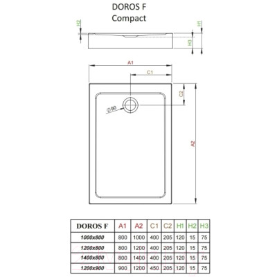 Душевой поддон Radaway Doros F Compact 120x80 / SDRFP1280-05