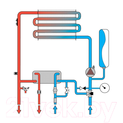 Газовый котел Ferroli Divatech D HF 24 (EX)