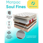 Матрас Askona Soul Fines 80x200