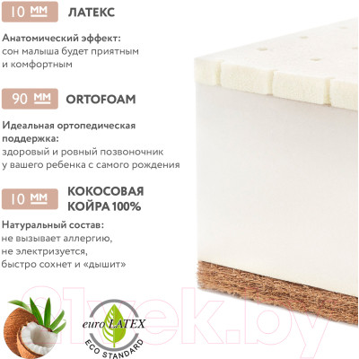 Детский матрас Plitex Orto Foam / ПМ-03/2