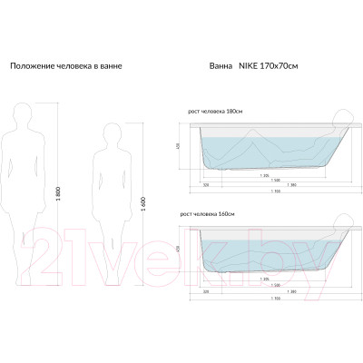 Ванна акриловая Cersanit Nike 170x70