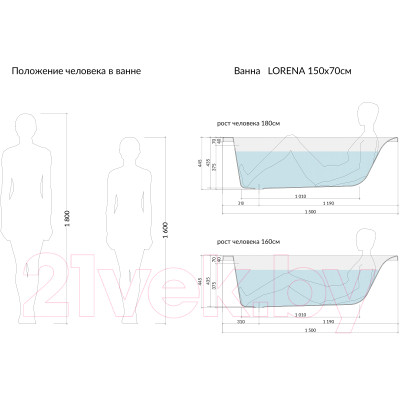 Ванна акриловая Cersanit Lorena 150x70 / WP-LORENA-150-W