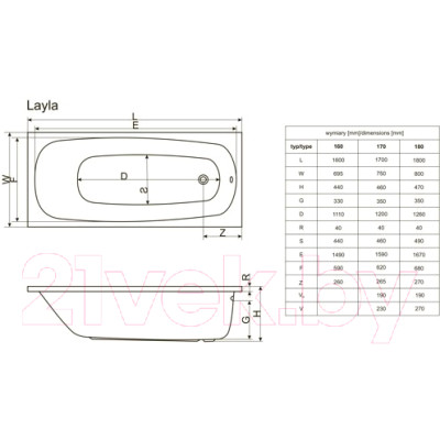 Ванна акриловая Excellent Layla 170x75