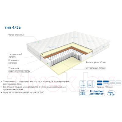 Детский матрас EOS Премьер 4/5а 80x160