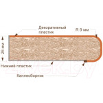 Кухонный гарнитур Кортекс-мебель Корнелия Экстра 1.4м