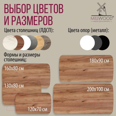 Обеденный стол Millwood Лофт Мюнхен Л 130x80x75