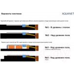 Душевой поддон Aquanet Pleasure 90x90 / 255436