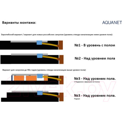 Душевой поддон Aquanet Pleasure 90x90 / 255436