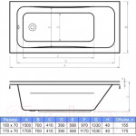 Ванна акриловая Bonito Home Aralia 170x70