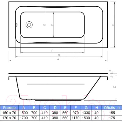 Ванна акриловая Bonito Home Aralia 170x70