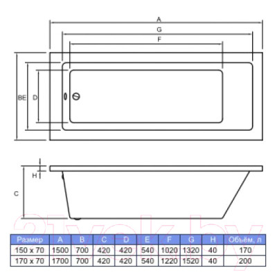 Ванна акриловая Bonito Home Delia 170x70