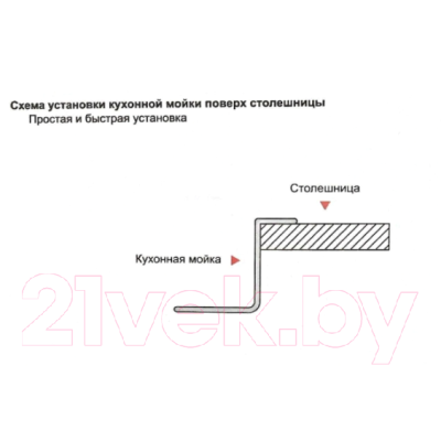 Мойка кухонная Gerhans K35050