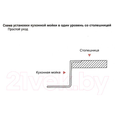 Мойка кухонная Gerhans K37851-R