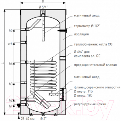 Бойлер косвенного нагрева Galmet Tower SGW(S) 250 Skay (w/s) FL / 26-258000