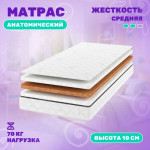 Детский матрас Капризун Джангл Джой 70x160 / 224364