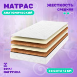 Детский матрас Капризун Джангл Лакки 70x160 / 224350