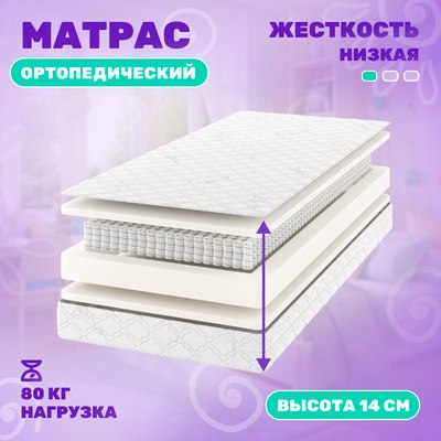 Детский матрас Капризун Дрим Симпл 70x160 / 224328