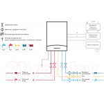 Газовый котел Ariston Clas XC 24 FF NG / 3301676