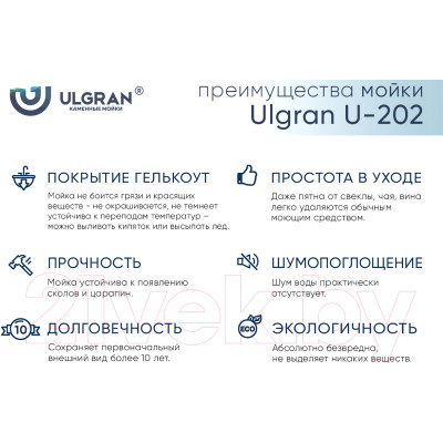 Мойка кухонная Ulgran U-202