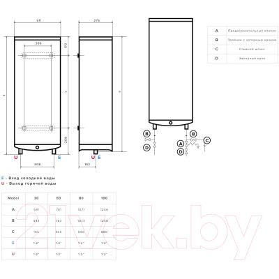 Накопительный водонагреватель Ariston ABS VLS PRO INOX R 50