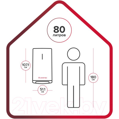 Накопительный водонагреватель Ariston ABSE VLS PRO PW 80