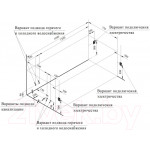 Ванна акриловая Vannesa Роза 169х77 / 2-01-0-0-1-208Р