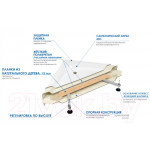 Душевой поддон Wemor 120/80/24 L