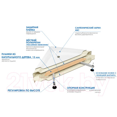 Душевой поддон Wemor 120/80/24 L