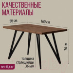 Обеденный стол Millwood Женева-2 Л 160x80x75