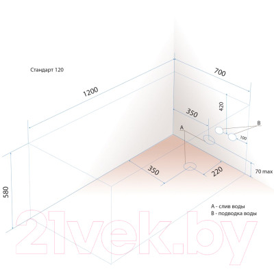 Ванна акриловая Triton Стандарт 120x70