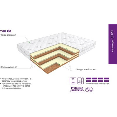 Детский матрас EOS Элит 8а 70x160