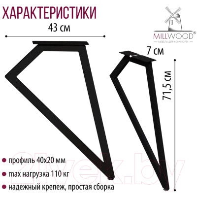 Подстолье Millwood Женева