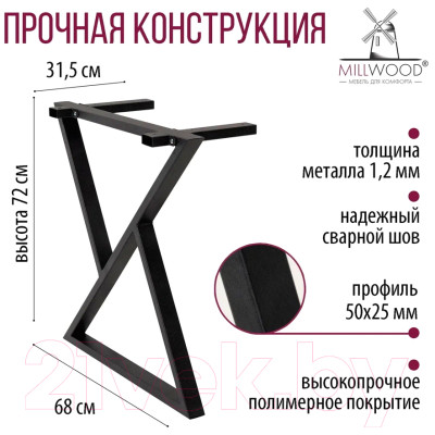 Подстолье Millwood Дели